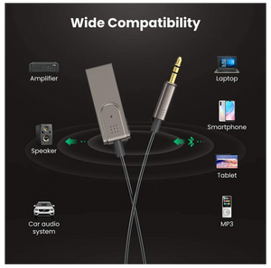 WIWU car audio cable YP04