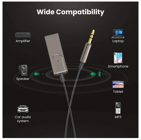 WIWU car audio cable YP04