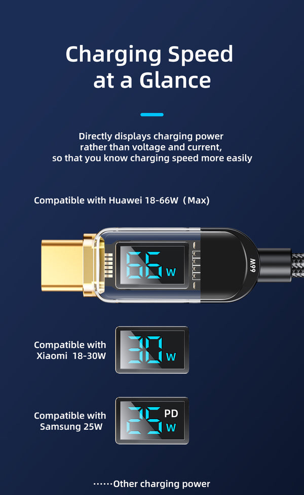 JOYROOM A14 66W USB Cable
