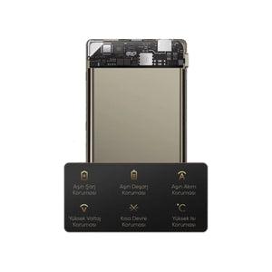 WiWU 15W MagSafe Wireless Power Bank 10000mAh Slim Design Wi-P020