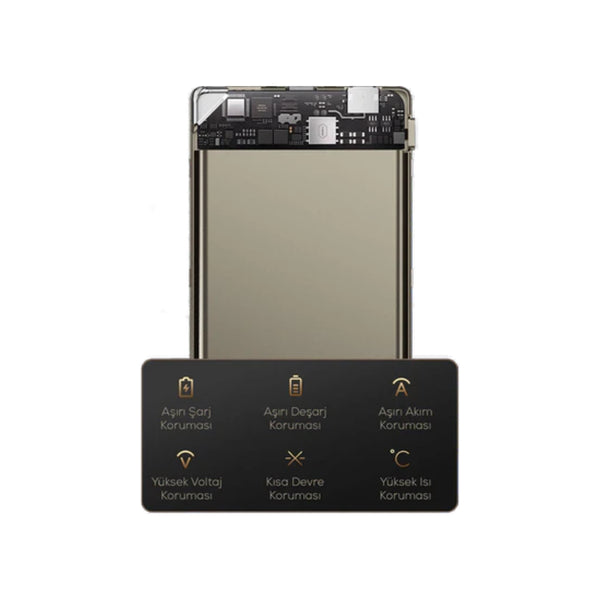 WiWU 15W MagSafe Wireless Power Bank 10000mAh Slim Design Wi-P020