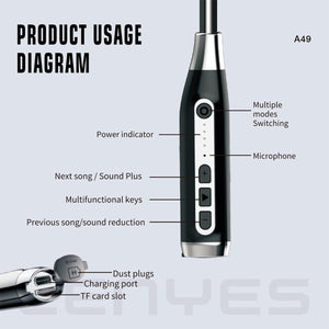 LENYES A49 Wireless Headset