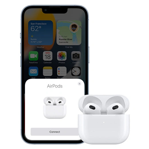 WIWU Airpods 3