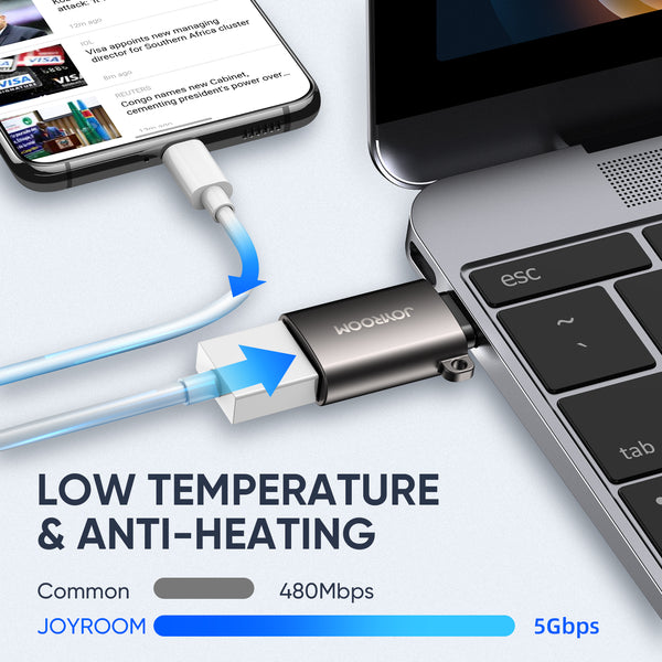 محول JOYROOM S-H15 OTG