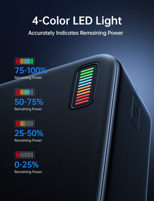 جويروم JR-QP196 22.5W 30000mAh بنك طاقة