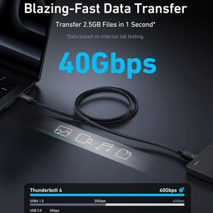 ANKER Thunderbolt 4 Cable Ultra Fast Data Transfer (3.3 ft/ 240W/ Braided) A84N0011