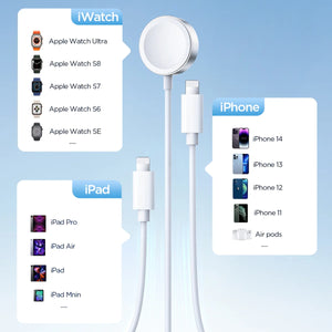 JOYROOM S-IW007 3-in-1 Apple Watch Magnetic Charger with Dual Lightning Cable