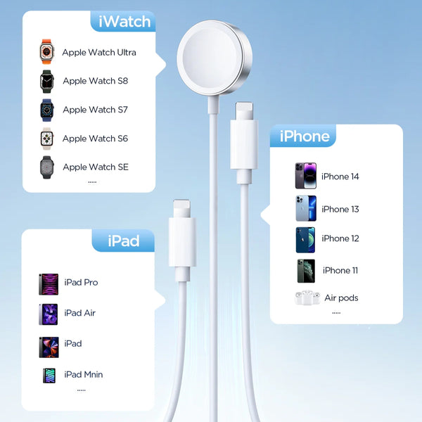 JOYROOM S-IW007 3-in-1 Apple Watch Magnetic Charger with Dual Lightning Cable