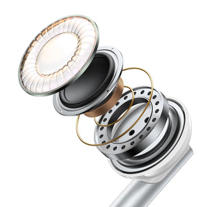 JOYROOM JR-EW06 Wired Series Half In-Ear Metal Wired Earbuds