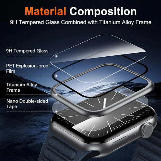 WIWU Easy-Install Watch Screen Protector JD-106