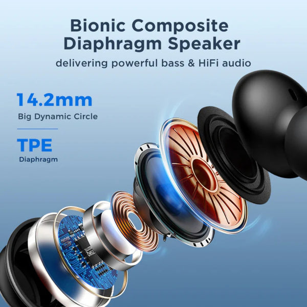 JOYROOM JR-EW02 Wired Series In-Ear Wired Earbuds