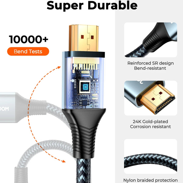 JOYROOM SY-20H1 HDMI to HDMI cable
