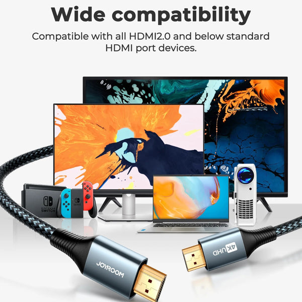 JOYROOM SY-20H1 HDMI to HDMI cable