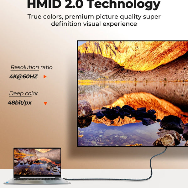 JOYROOM SY-20H1 HDMI to HDMI cable