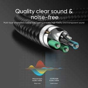 JOYROOM SY-A04 Headphone Male to 2-Female Splitter