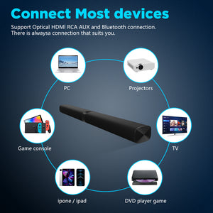 WIWU Sounder TV Speaker S1