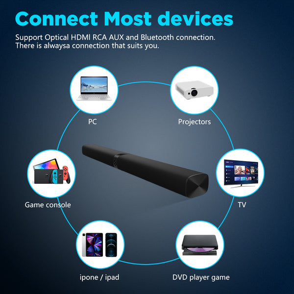 WIWU Sounder TV Speaker S1
