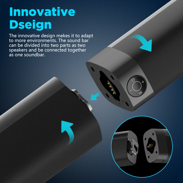 WIWU Sounder TV Speaker S1
