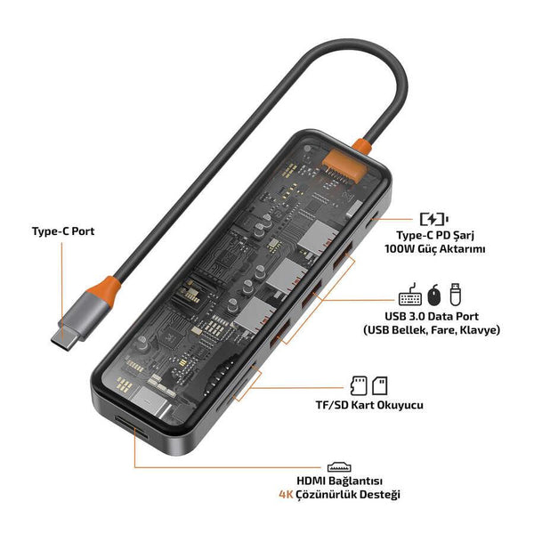 WIWU Cyber 7 in 1 Type-C Hub 100W