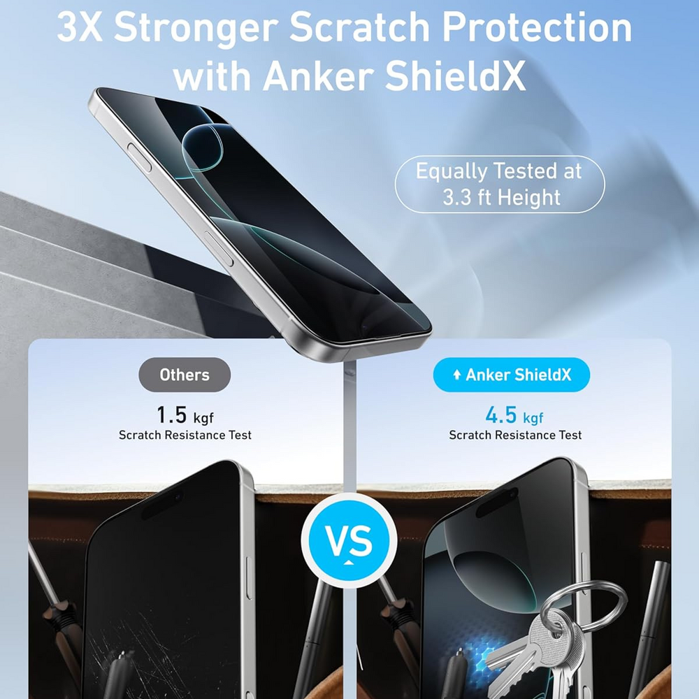 ANKER Screen Protector Kit (HD 2-Pack, iPhone 16 Pro Max) A720AH0C