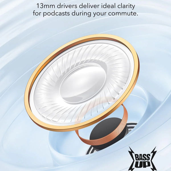 ANKER soundcore K20i A3994H11
