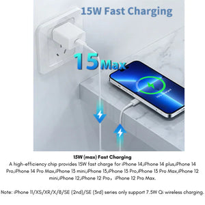 WiWU 3 in 1 Magnetic Wireless Charger