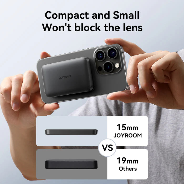 JOYROOM JR-W020 Mini 20w Power Bank 5000mAh
