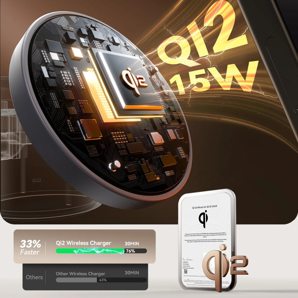 JOYROOM Qi2 4-in-1 Wireless Charger JR-W23