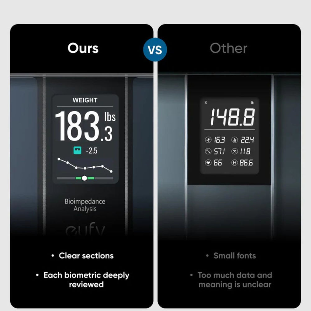 ANKER eufy Smart Scale C20 T9130011