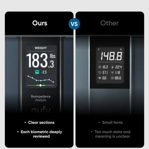 ANKER eufy Smart Scale C20 T9130011