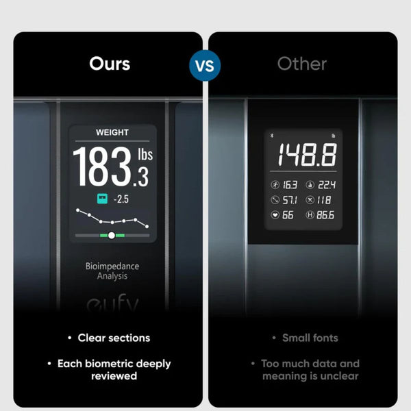 ANKER eufy Smart Scale C20 T9130011