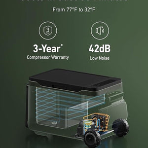ANKER Powered Cooler 40 A17A13M2