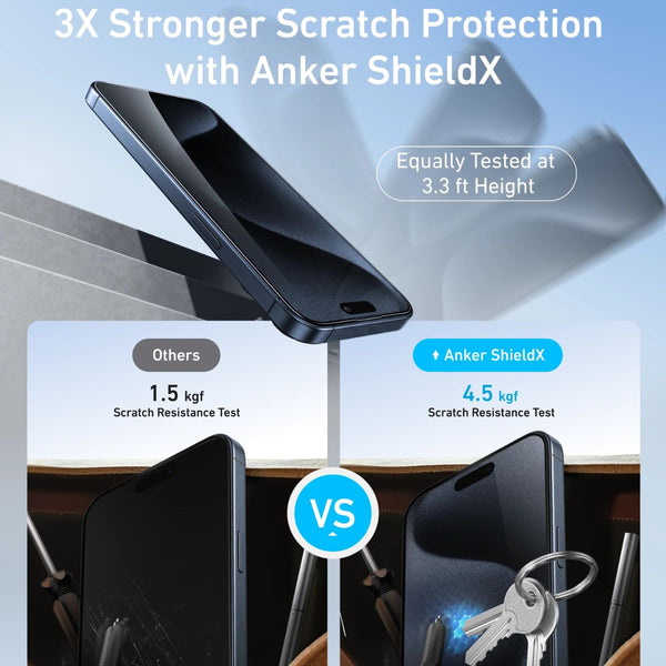 ANKER Glass Screen Protector-2 Pack A720C00A