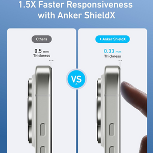 ANKER Screen Protector Kit (HD 2-Pack, iPhone 16 Pro Max) A720AH0C