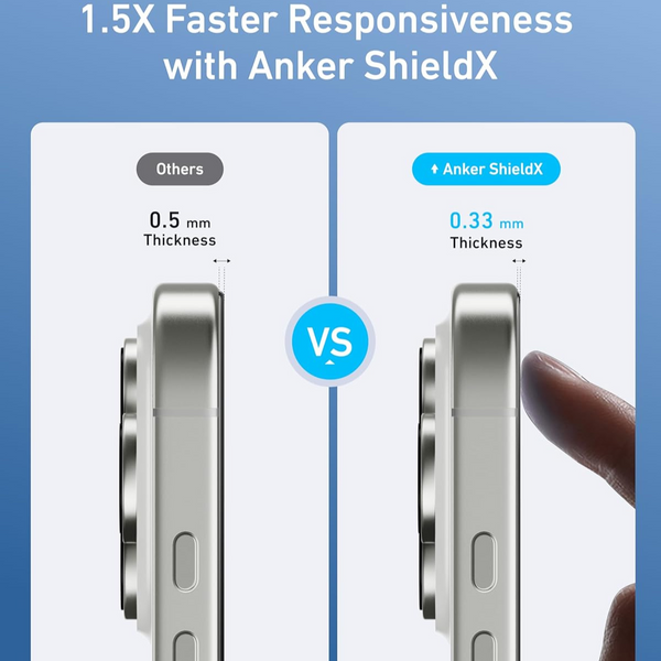 ANKER Screen Protector Kit (HD 2-Pack, iPhone 16 Pro Max) A720AH0C