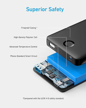 Anker 323 USB-C Power Bank 10000mAh