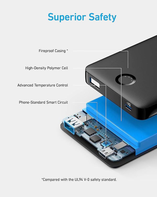 Anker 323 USB-C Power Bank 10000mAh