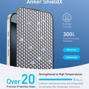 ANKER Screen Protector Kit (HD 2-Pack, iPhone 16 Pro Max) A720AH0C