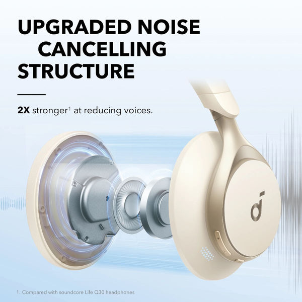 ANKER Soundcore Space One A3035011