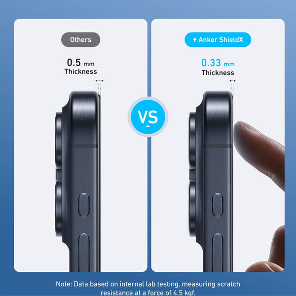 ANKER Glass Screen Protector-2 Pack A720C00A