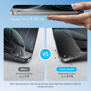 ANKER Screen Protector Kit (HD 2-Pack, iPhone 16 Pro Max) A720AH0C