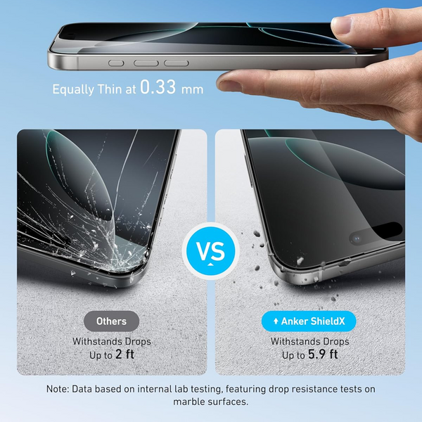 ANKER Screen Protector Kit (HD 2-Pack, iPhone 16 Pro Max) A720AH0C