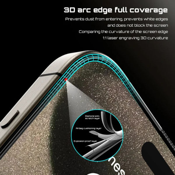 ATB 3D Diamond Film HD iPhone Screen Protector