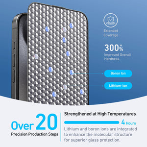 ANKER Glass Screen Protector-2 Pack A720C00A