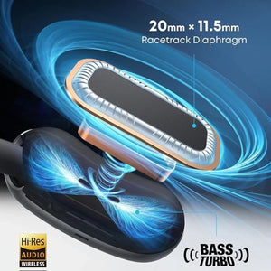 ANKER Soundcore AeroFit 2 A3874H11