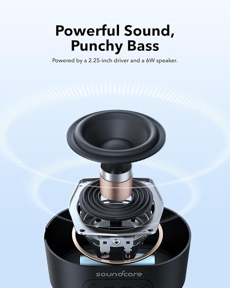 Anker Soundcore Pyro Mini Speaker