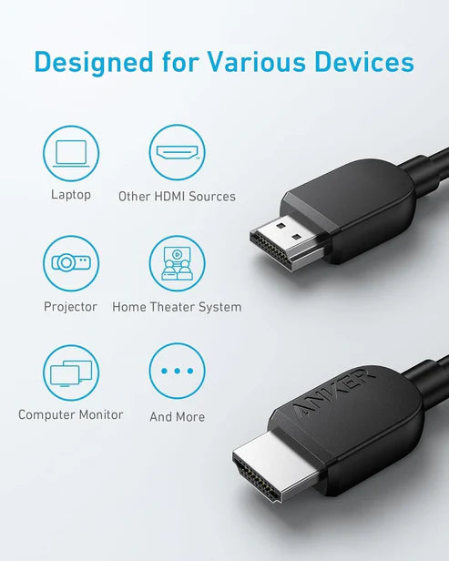 Anker HDMI Adapter Cable 8K@60Hz, HDMI to HDMI Cord