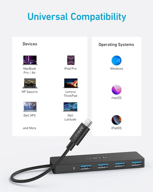 Anker USB-C Data Hub (4-in-1, 5Gbps)