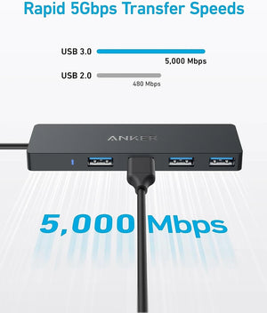Anker USB-C Data Hub (4-in-1, 5Gbps)