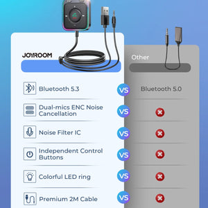 JOYROOM JR-CB3 BT Car Adapter